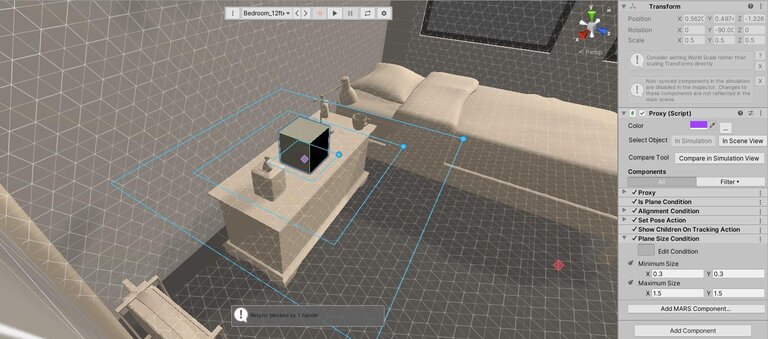 Bedingung der Flächengröße