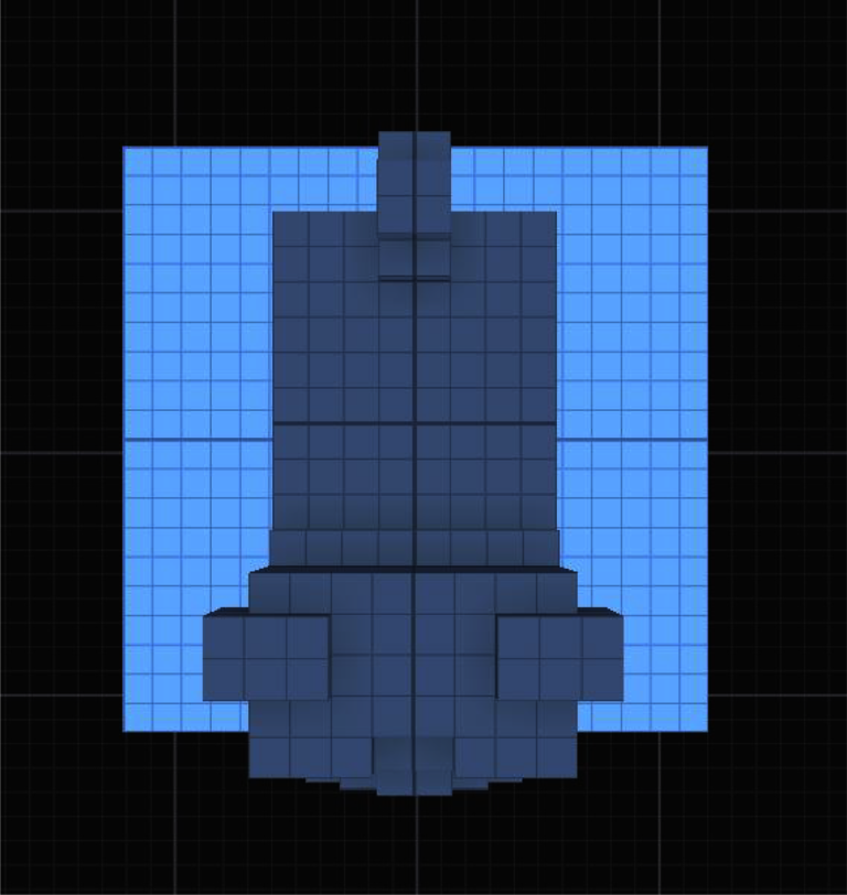 Option 2X, in the Edit area, outlined in red