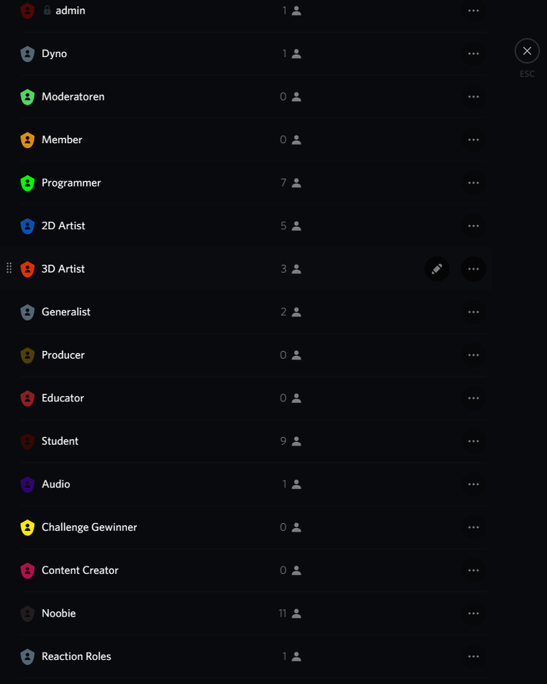 Übersicht von möglichen Rollen für einen Server