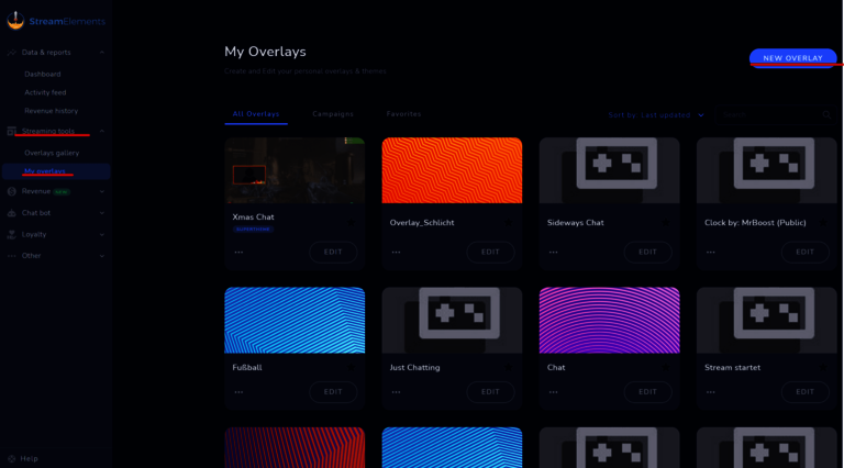 Collection of overlays