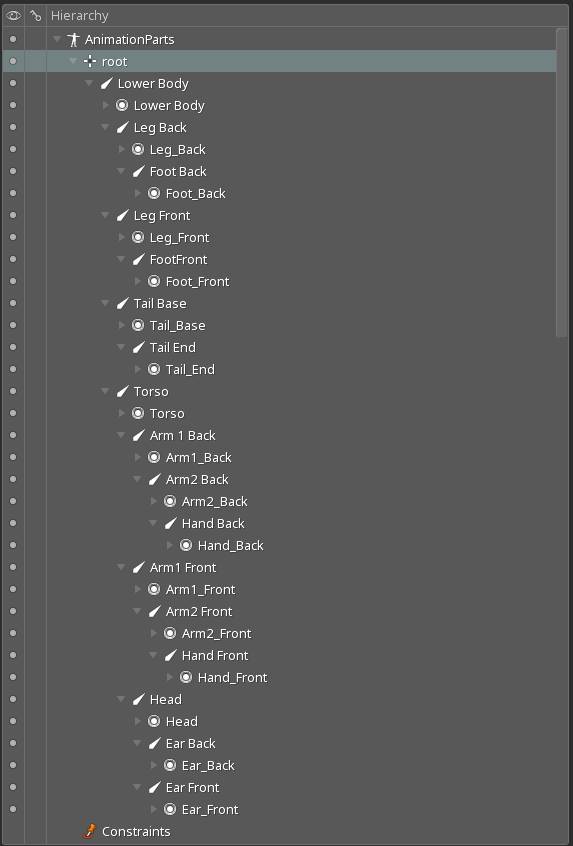 Correctly named bones in the hierarchy, Part 2