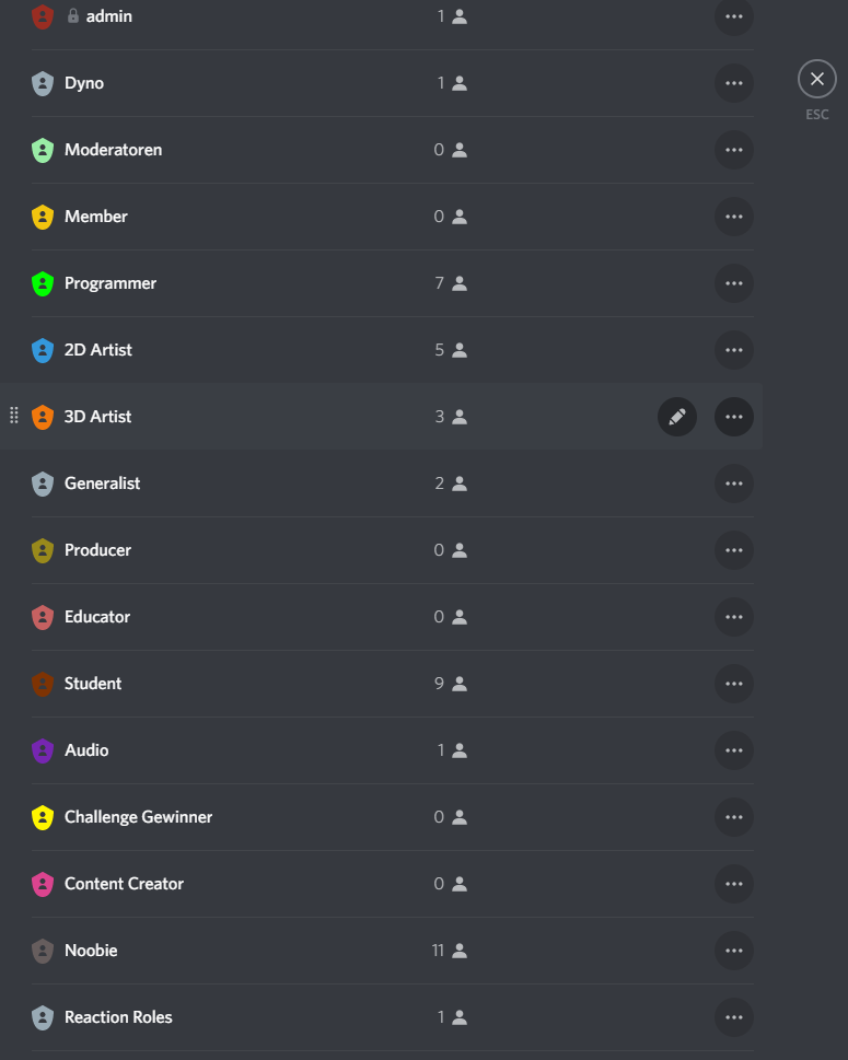Possible Roles for a Server